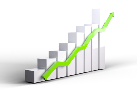 finance